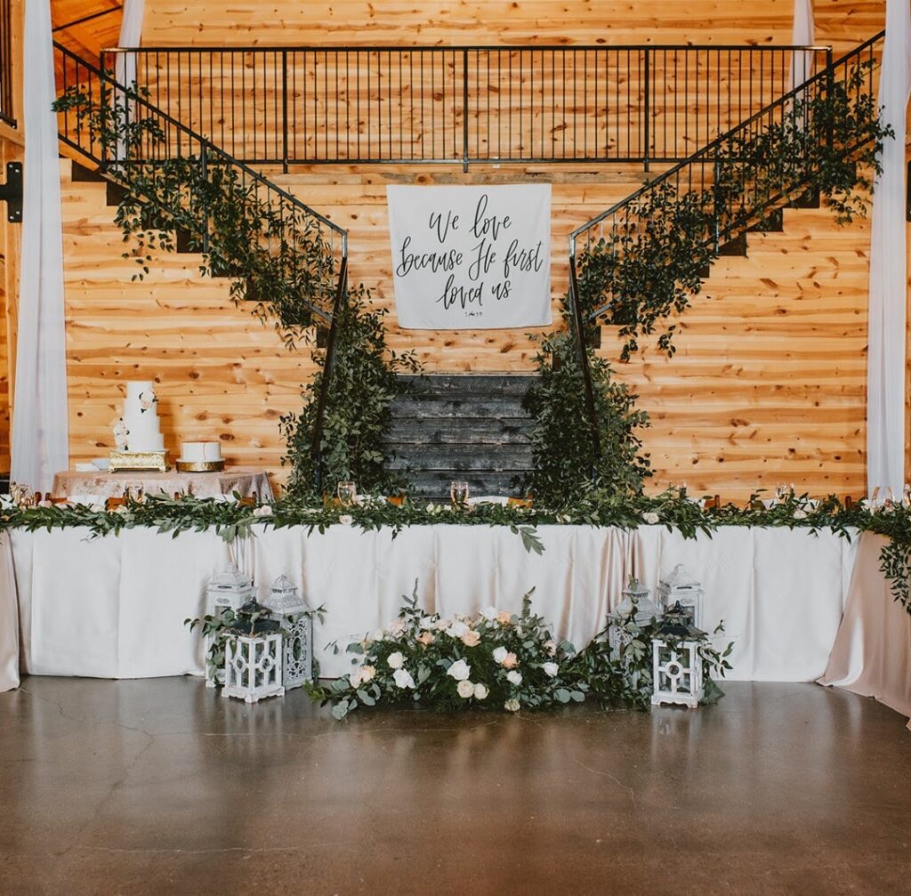 First, Wedding planner or Venue? - CM Promotions